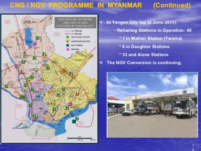 미얀마 CNG 충전소