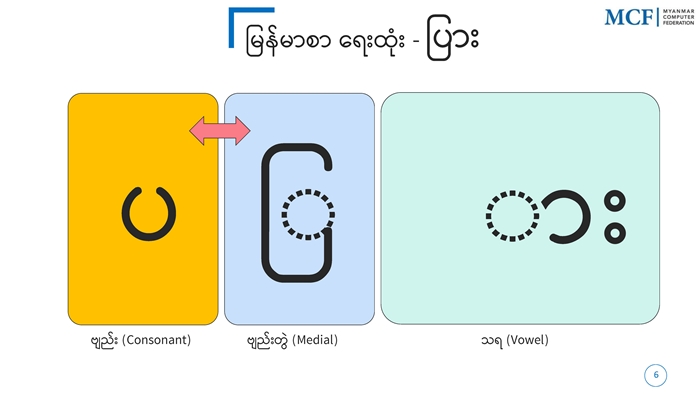 190928-Unicode System_페이지_06