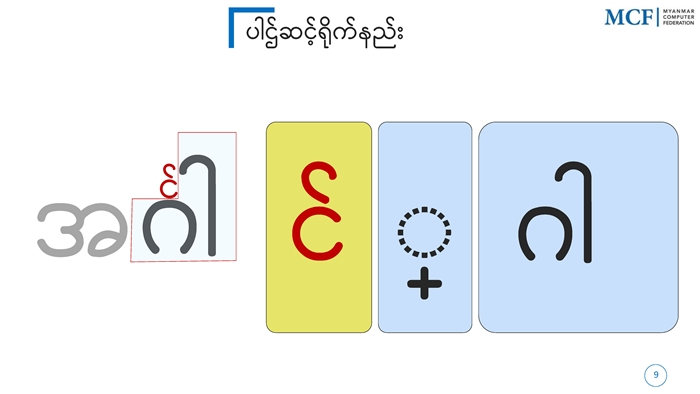 190928-Unicode System_페이지_09