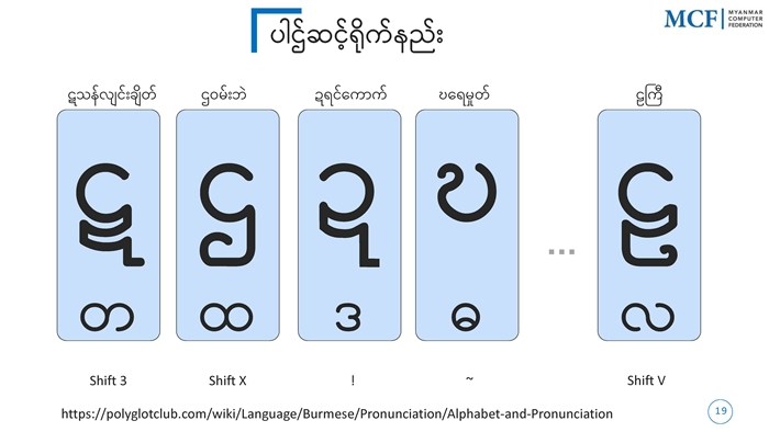 190928-Unicode System_페이지_19