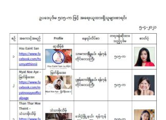 미얀마 군부정권, 조여드는 언론 탄압