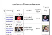 체포영장 발부후 미얀마 유명인 검거 시작