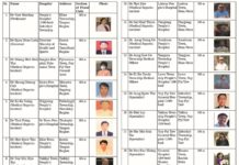 미얀마 의료진 대거 체포영장 발부