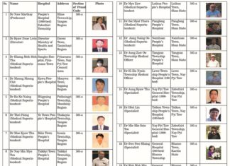 미얀마 의료진 대거 체포영장 발부