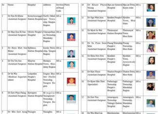 미얀마 군부정권, 국민통합정부 불법단체 지정 및 의료진 여권 취소