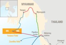 Chevron, Total 미얀마 군부정권 배당금 지급 중단 발표 미얀마 가스전 현황