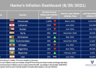 미얀마 중앙은행, 현금 인출제한 정책 완화 예정, 인플레이션 31% 경고