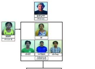 바고지역 은행 현금수송차 강도단 체포