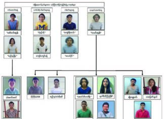 미얀마 국가관리위원회, 산자웅 타운십 군트럭 공격 및 강도 사건 용의자 체포