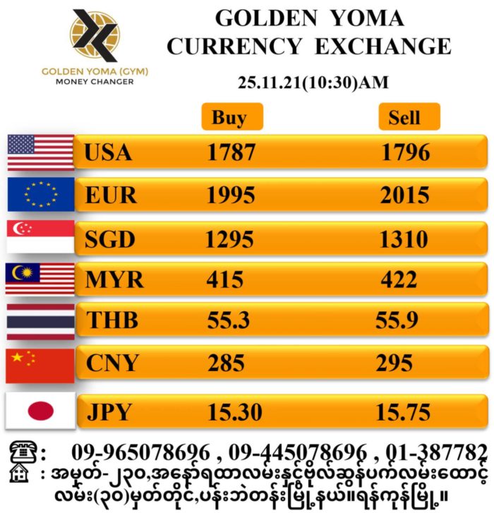 2021년 11월 25일 미얀마 환율