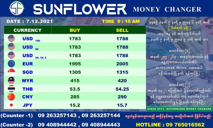 2021년 12월 7일 미얀마 환율