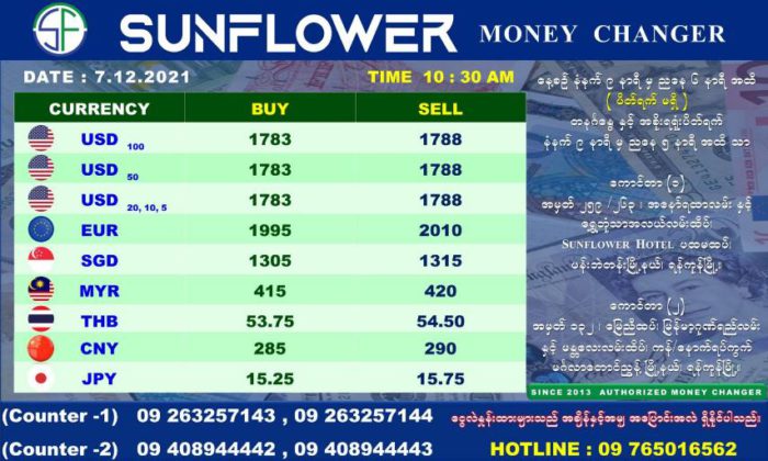 2021년 12월 7일 미얀마 환율