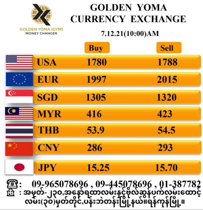 2021년 12월 7일 미얀마 환율