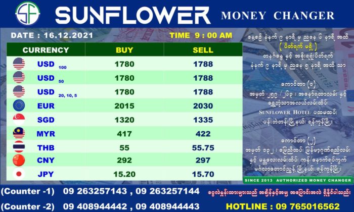 2025 4월 - 2021년 12월 16일 미얀마 환율 및 미얀마 금시세 현황 2021년 12월 16일 미얀마 환율