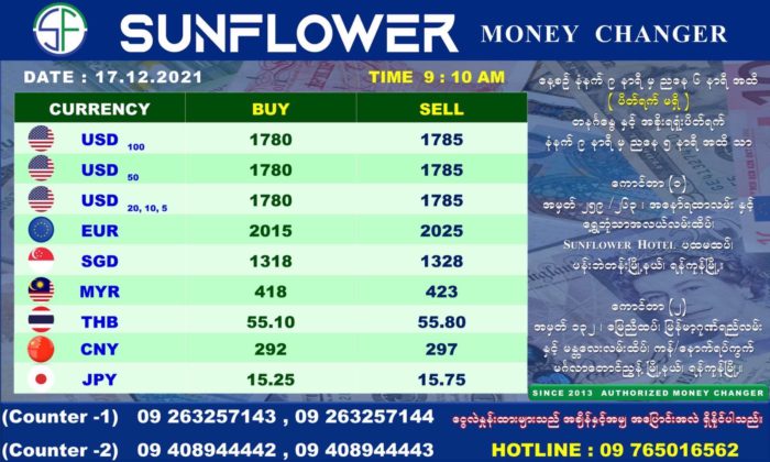 2021년 12월 17일 미얀마 환율