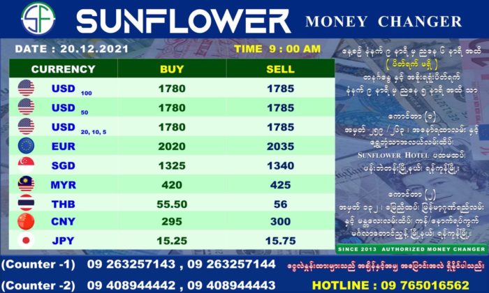 2025 4월 - 2021년 12월 20일 미얀마 환율 및 미얀마 금시세 현황 2021년 12월 20일 미얀마 환율