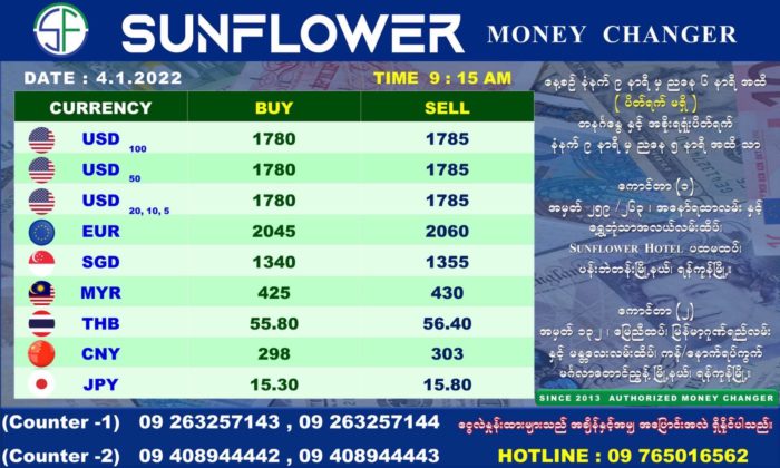 2022년 1월 4일 미얀마 환율