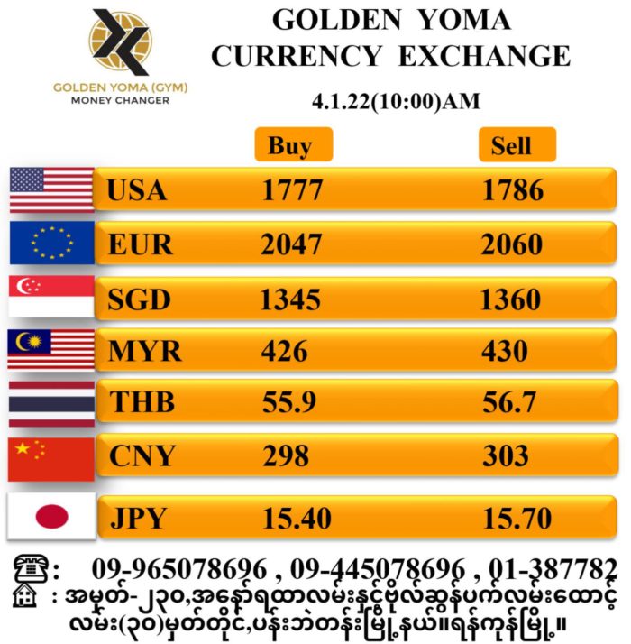 2022년 1월 4일 미얀마 환율