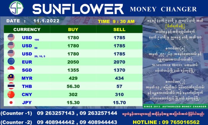 2022년 1월 11일 미얀마 환율