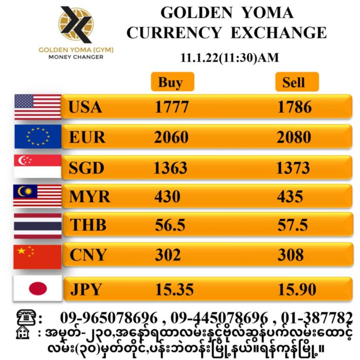 2022년 1월 11일 미얀마 환율
