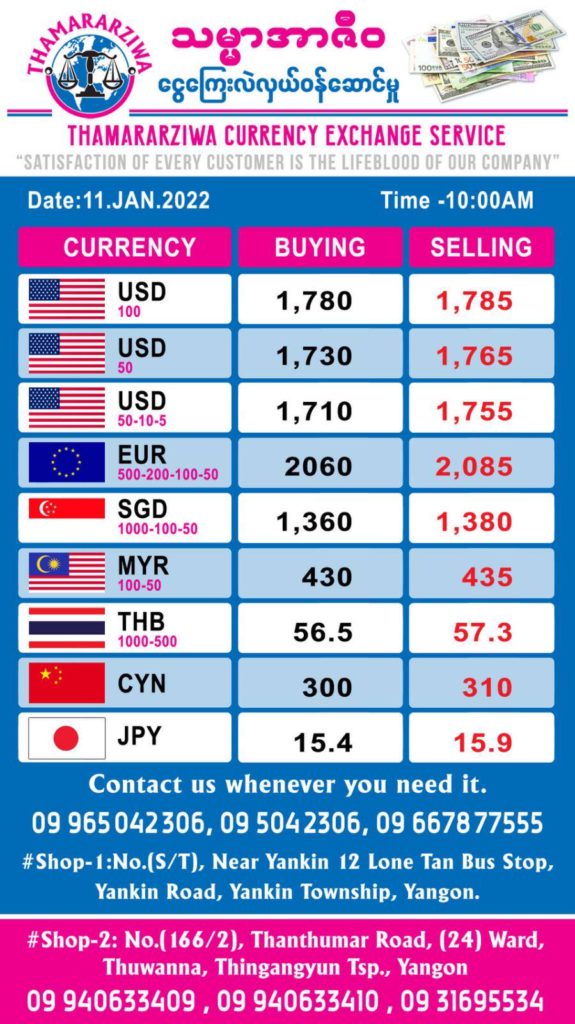 2022년 1월 11일 미얀마 환율