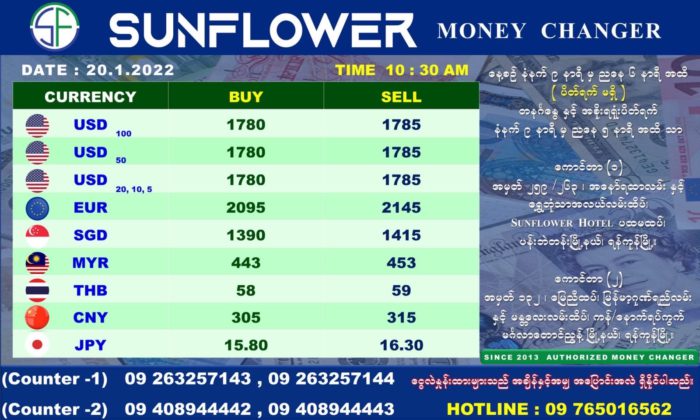 2022년 1월 20일 미얀마 환율