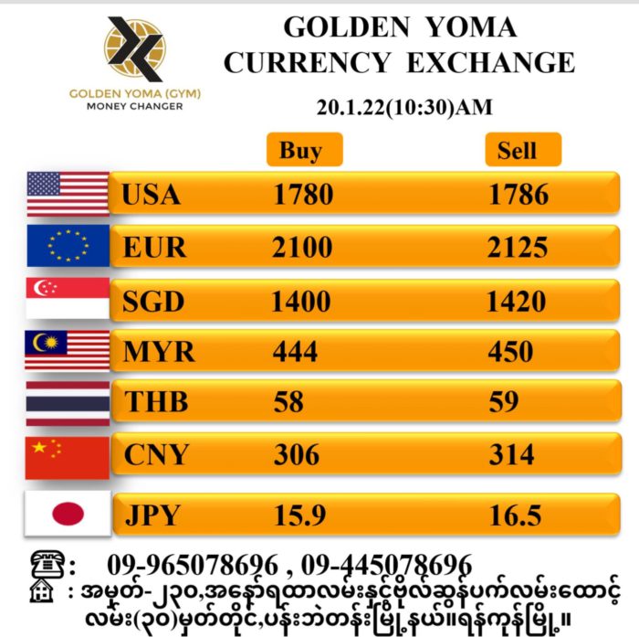2022년 1월 20일 미얀마 환율