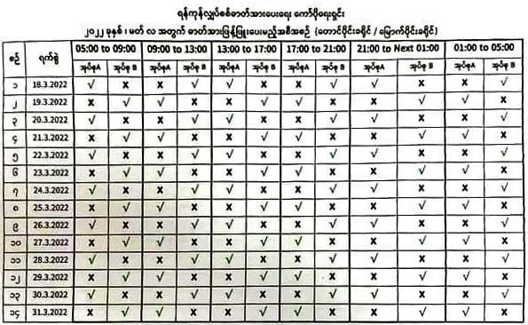 미얀마 순환정전 계획표 (남부&북부)