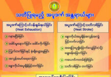 정전과 함께 하는 미얀마 폭염주의보 미얀마 폭염주의보