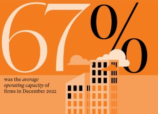 세계은행 미얀마 업체 설문조사 보고서 세계은행이 실시하는 미얀마 기업 설문조사