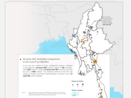 ISP-Myanmar가 발표한 미얀마 공군 공습현황