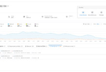 점점 밝혀지는 미얀마 VPN 차단 관련 업체들