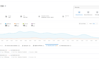 점점 밝혀지는 미얀마 VPN 차단 관련 업체들
