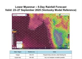 미얀마 남부, 이례적 기상 현상으로 폭우 경보… “양곤·아야와디 대홍수 우려”