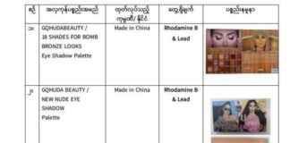 미얀마 FDA, 독성 화학물질 함유 화장품 5종 사용 절대 금지 경고