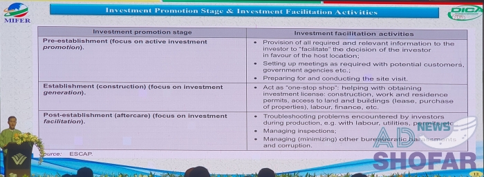 2025 12월 - 2025년 양곤 투자 촉진 워크숍 개최, 24건 양해각서 체결 20251203 105136