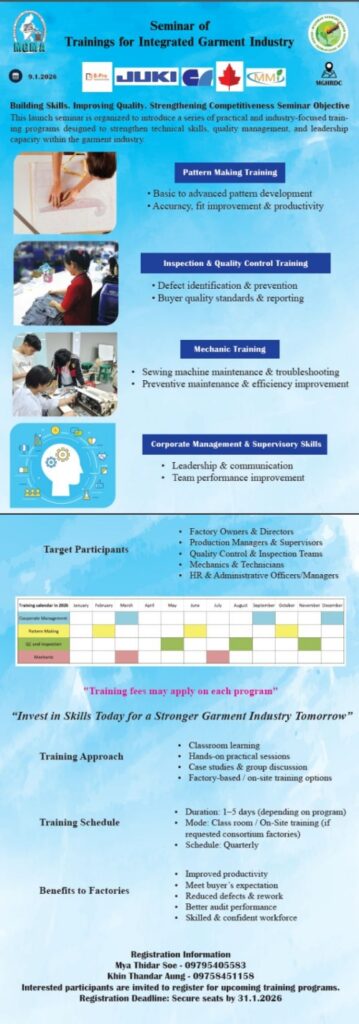 260109 MGMA Training1 down