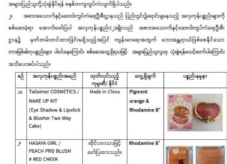 미얀마 보건부, 피부질환 위험 화장품 2종 판매 금지 경고…중국·태국산 제품 해당