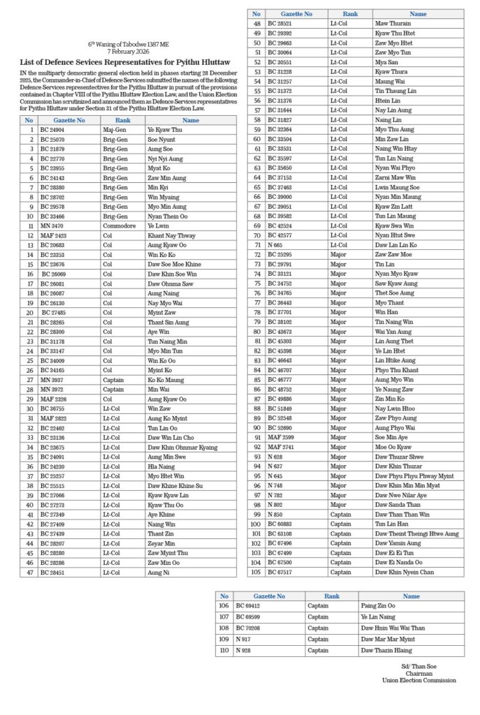 260208 Elected Millitary