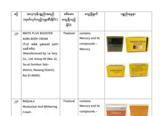 미얀마, FDA가 29종의 위험 화장품 사용 경고…수입 및 판매 업체에 강력 조치 예고