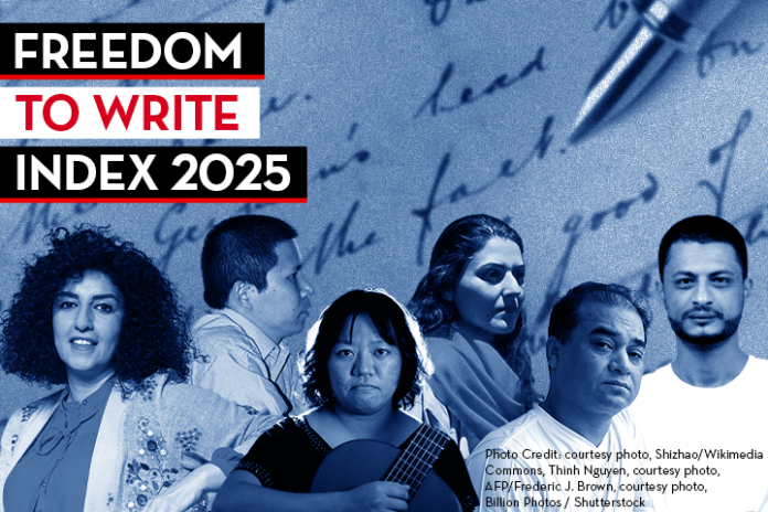 260513-Freedom-to-Write-Index-2025-Featured-Image